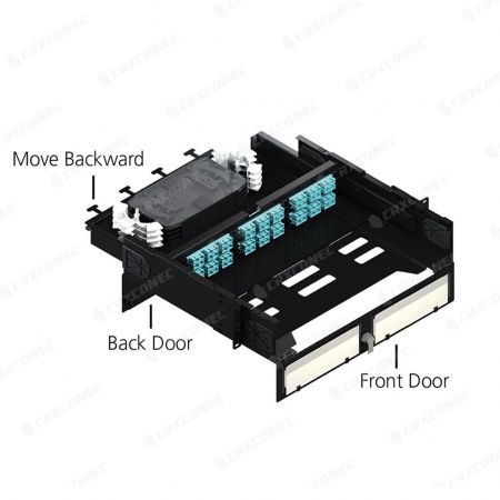 Gabinete de fibra óptica LGX de 3 slots com deslizamento bidirecional para montagem em rack.